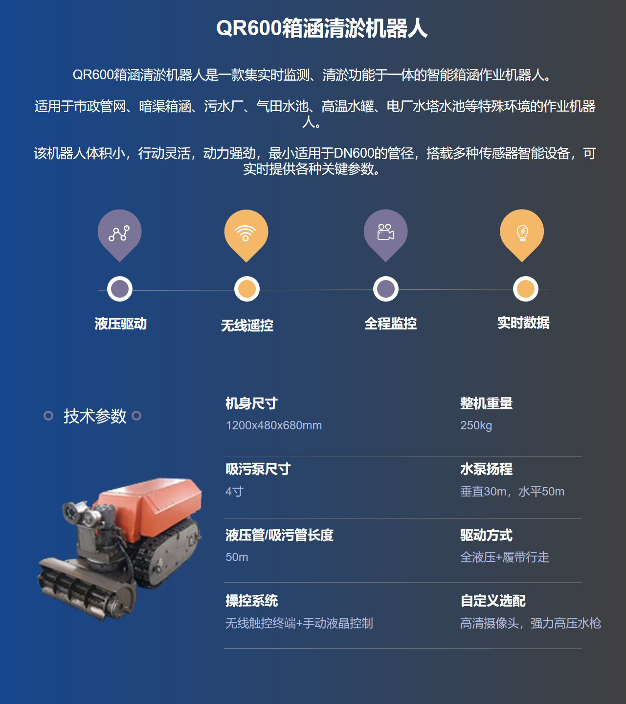 QR600清淤机器人介绍